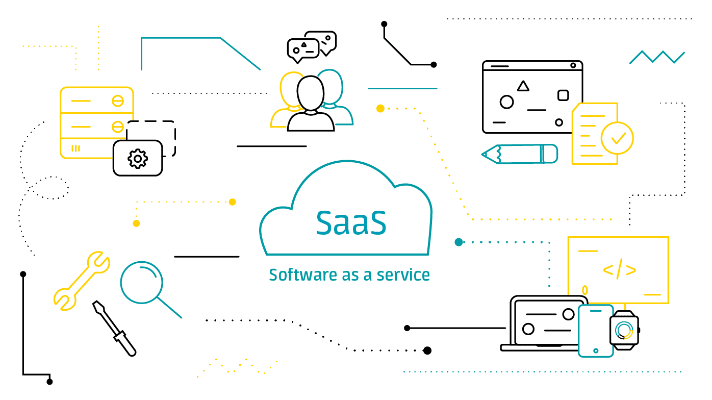 The Benefits of SAAS Solutions
